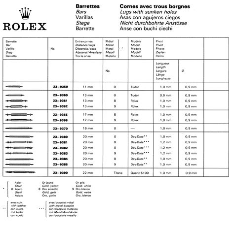 rolex spring bars chart.